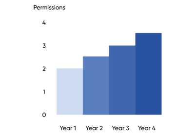 images/when-threat-models-collid-blog-01.png